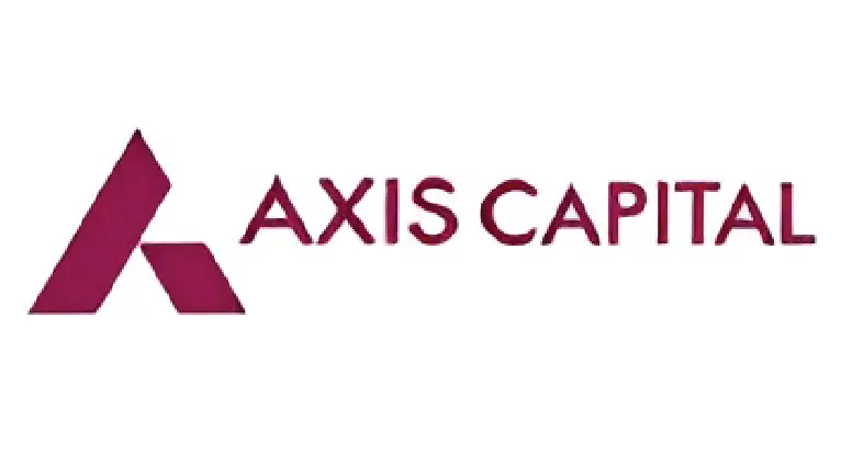 axis